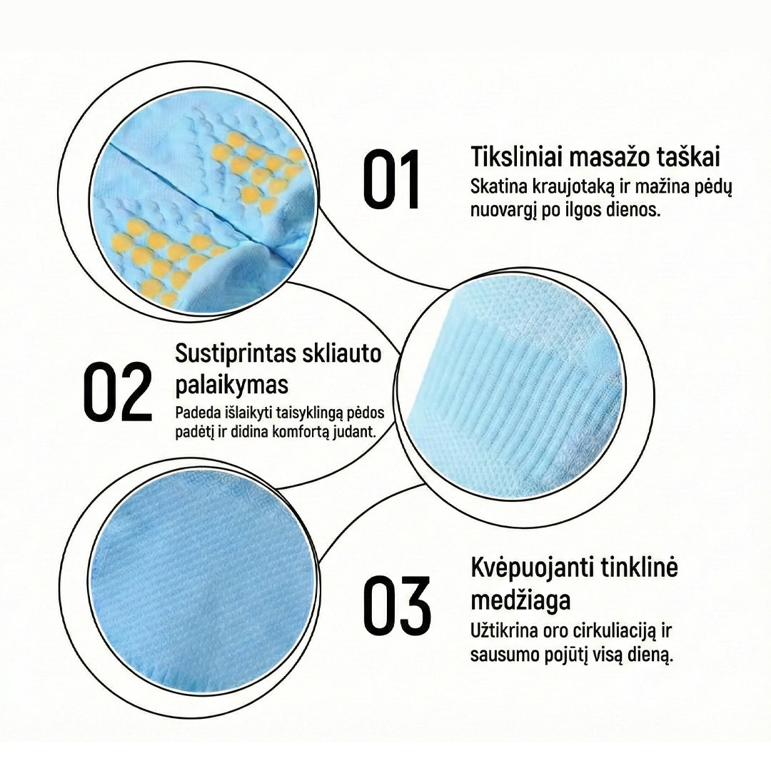 CORE BALANCE - minkštos masažinės kojinės (2 poros)
