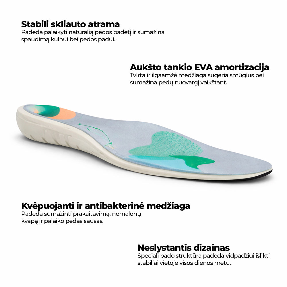 StrideSupport+ ortopediniai vidpadžiai