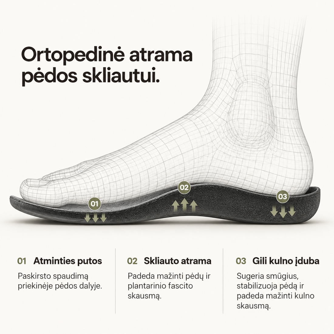 Orthoslips - ortopedinės šlepetės su skliauto atrama